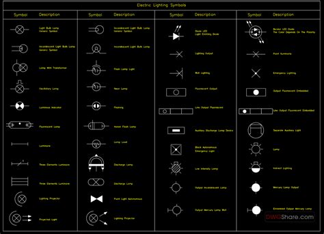 architectural symbol for ceiling junction box|light fixture symbols.